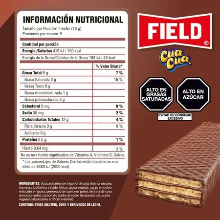 Field Cua Cua 9ct