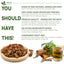 Dandelion Root Tea Bags, 100% Natural & Pure from Dandelion Root, Eco-Conscious Tea Bags, Dandelion Root Herbal Tea. Dandelion Root Tea. No Sugar, No Caffeine, No Gluten, Vegan.