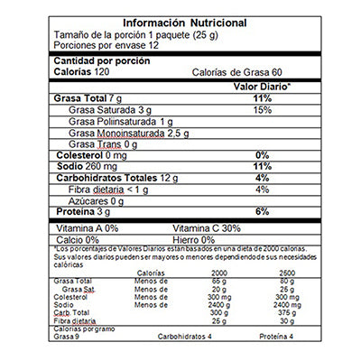 Margarita limón 12 PACK 27 gr
