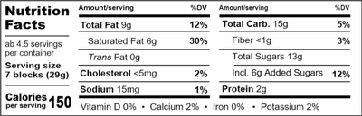 Charles Rum & Raisin Chocolate Bar 12/43gr