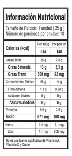 Trocipollo 12PK