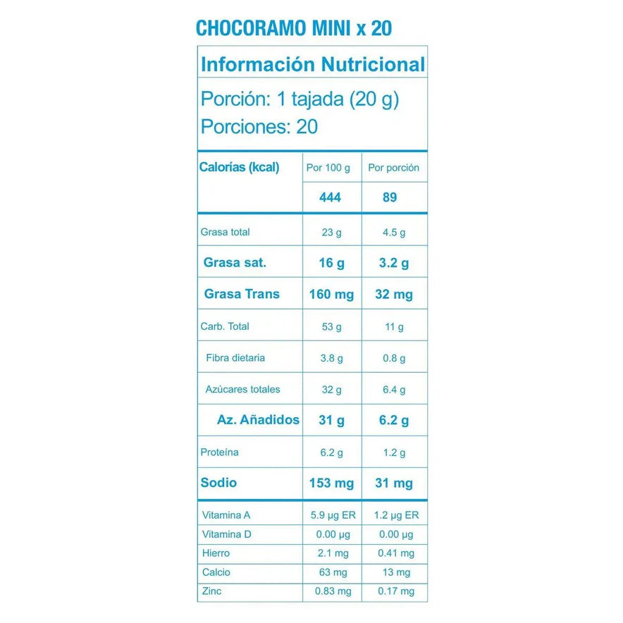 Mini Chocoramo 20Pk